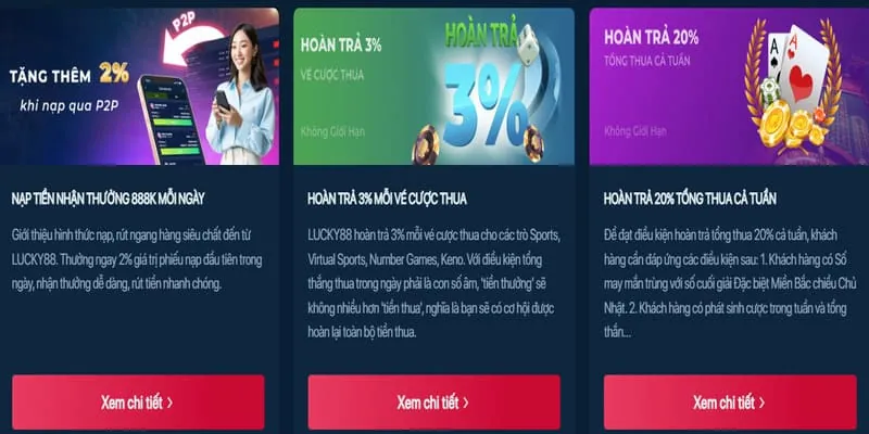 Phân tích các chương trình khuyến mãi 188bey
